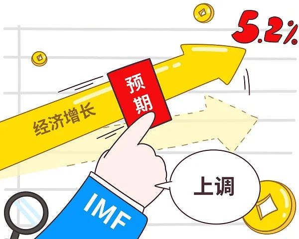 货币式基金(货币式基金的利率)