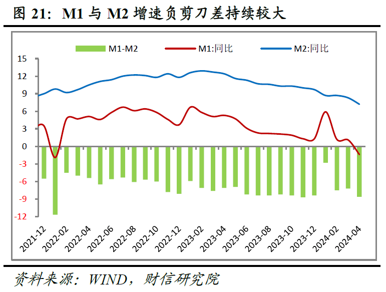 货币政策最终目标(货币政策最终目标有哪些)