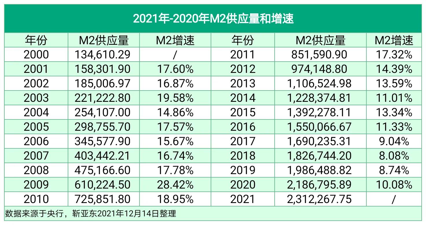 货币基金计算(货币基金计算收益时间)