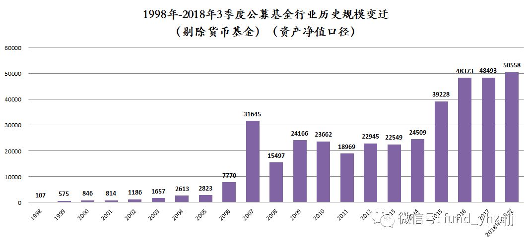 我国货币市场(我国货币市场包括)