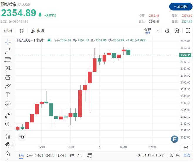 货币崩盘(货币崩盘了黄金有用吗)