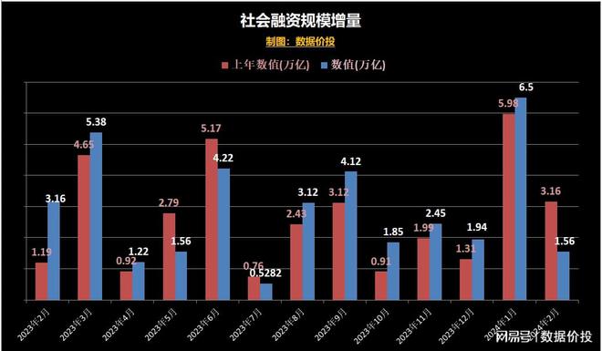 当前货币政策(当前货币政策取向及对国民经济的影响分析)