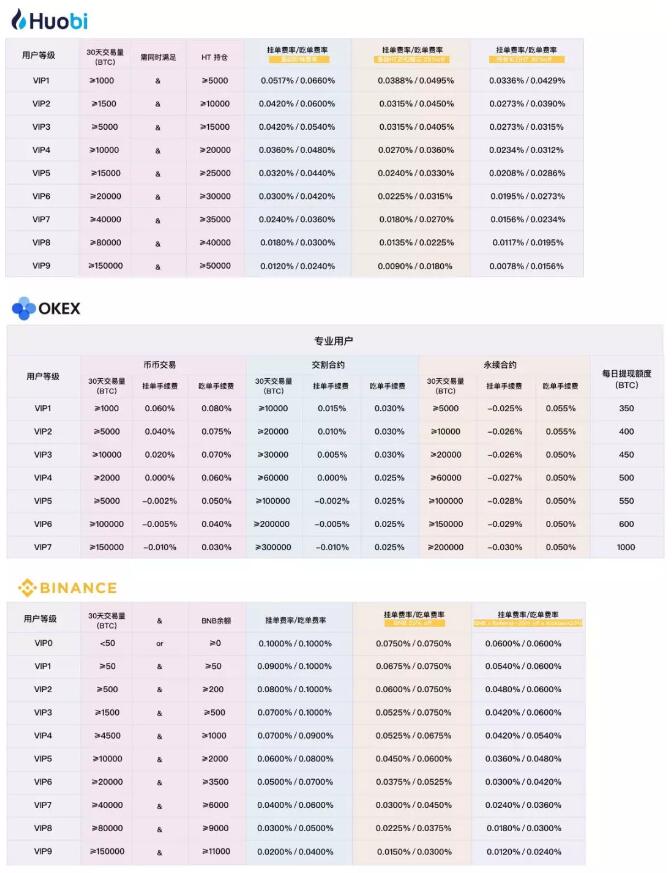 数字货币排行(数字货币排行榜一览)
