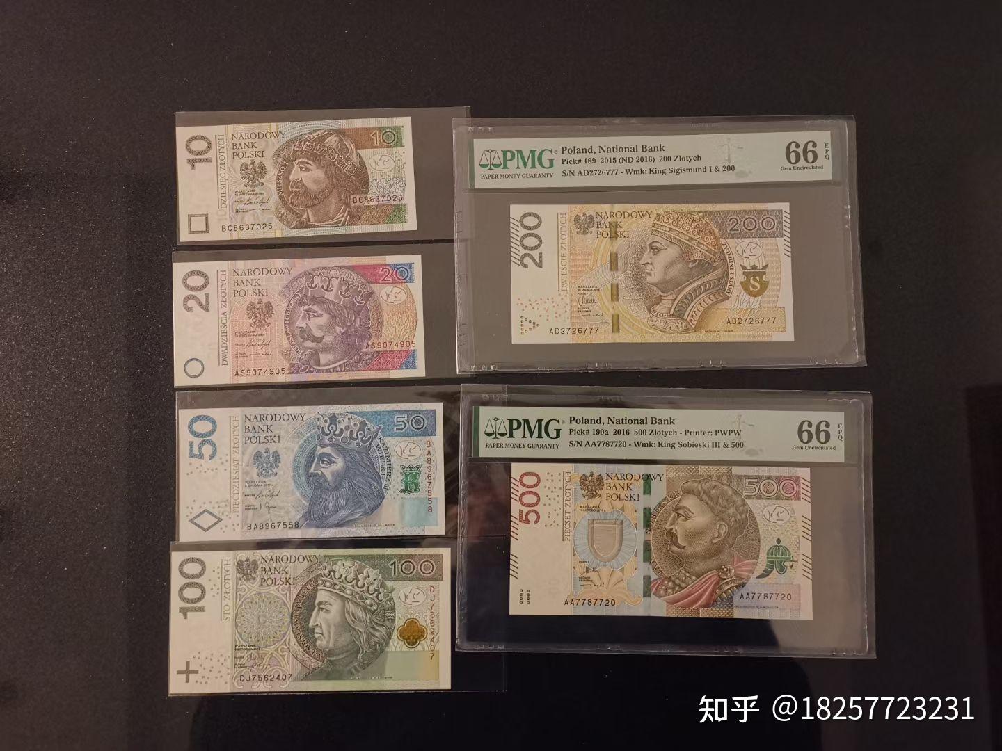 波兰货币(波兰货币与人民币汇率是多少)
