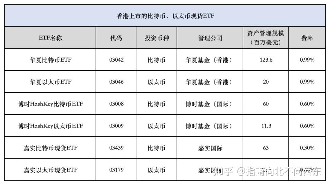 嘉实货币a(嘉实货币A代码)