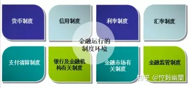 信用货币制度(信用货币制度下金银储备成为货币发行的准备对吗)