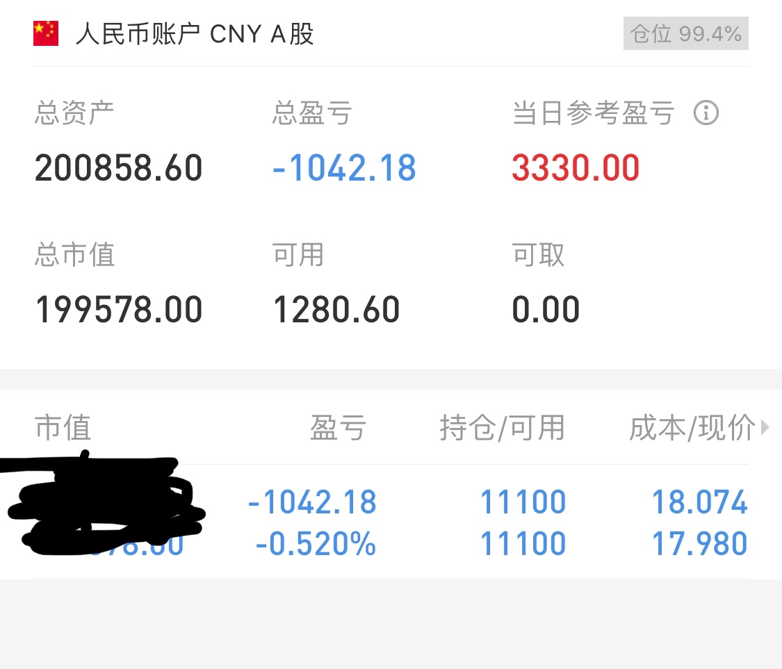 实际货币余额(实际货币余额公式)