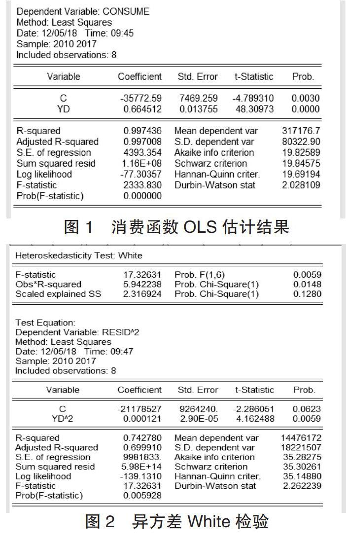 实际货币余额(实际货币余额公式)
