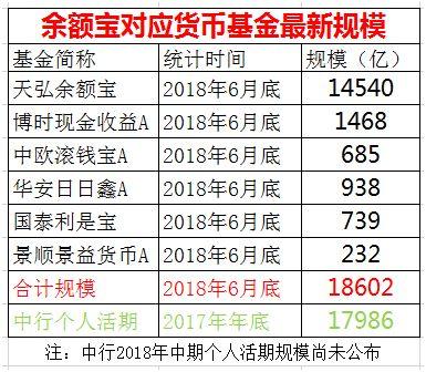 国泰利是宝货币(国泰利是宝货币A)