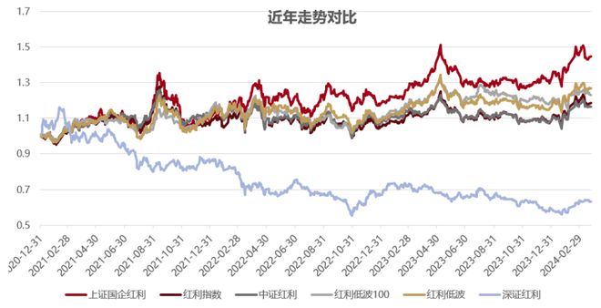 货币基金分红(货币基金分红免税)