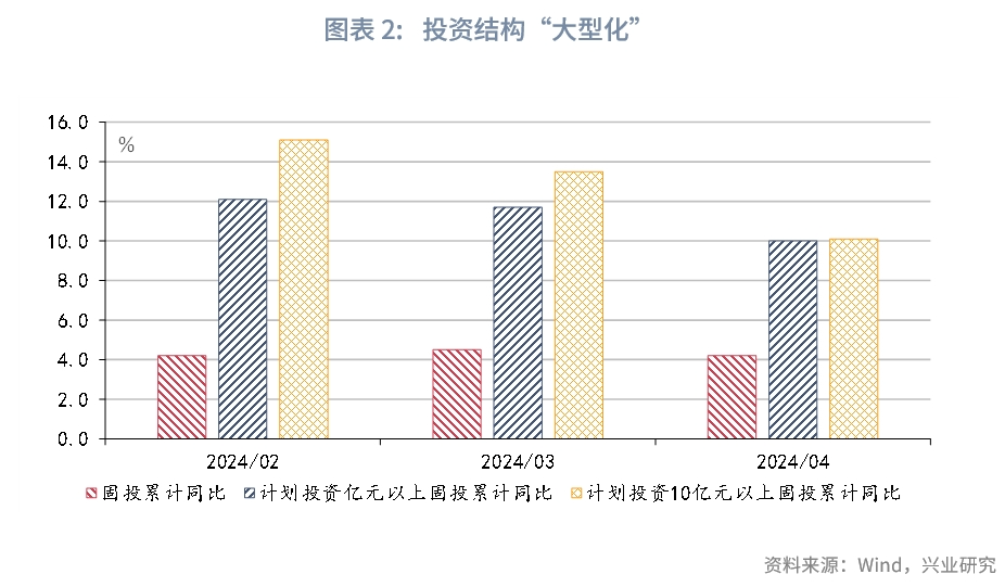 货币政策中介指标(货币政策中介指标应具备的条件)
