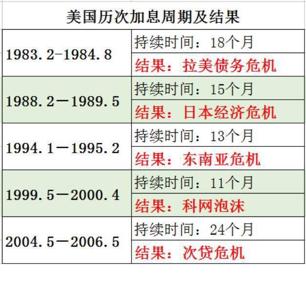 美联储货币政策(美联储货币政策会议纪要公布时间)