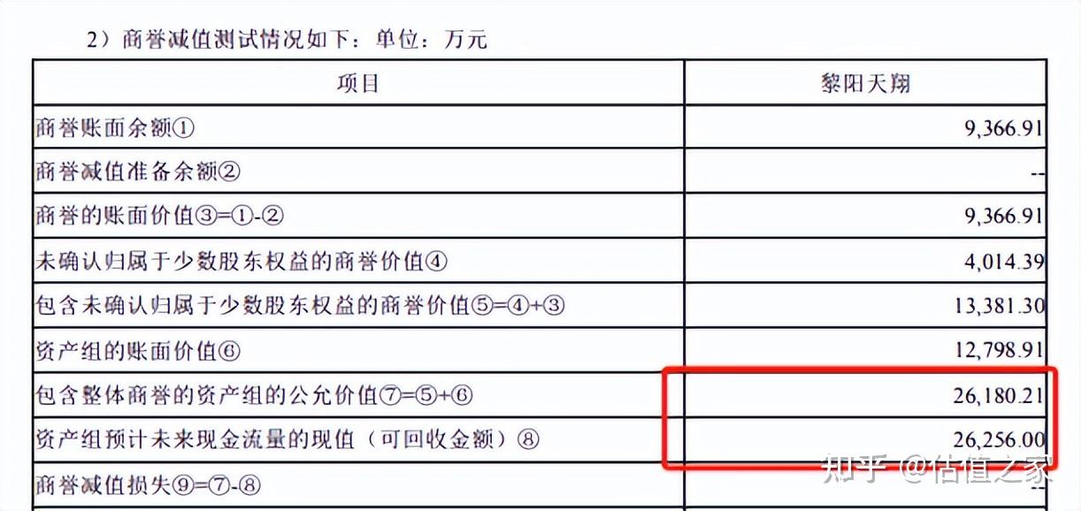 货币计量假设(货币计量假设为历史成本计量奠定了基础)