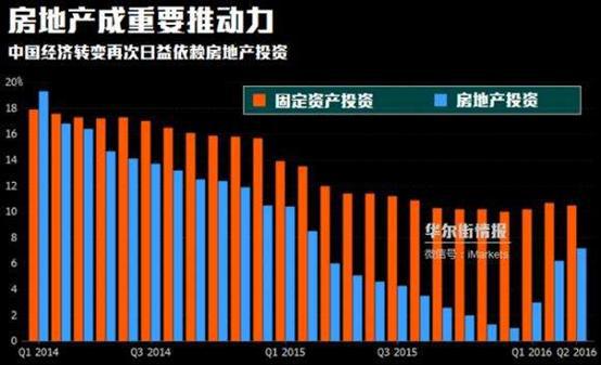 住房货币分配(住房货币分配和公积金)