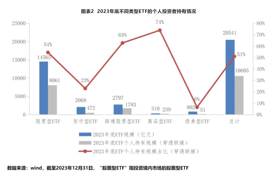 非货币性资产投资(非货币性资产投资增值税)