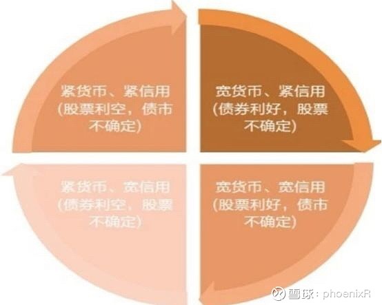 信用与货币(信用与货币的关系)