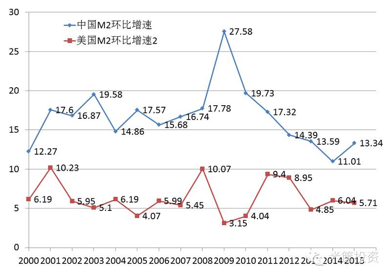 货币贬值的影响(货币贬值的影响是)