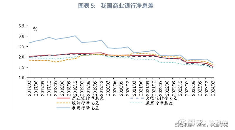 货币政策时滞(货币政策时滞即)