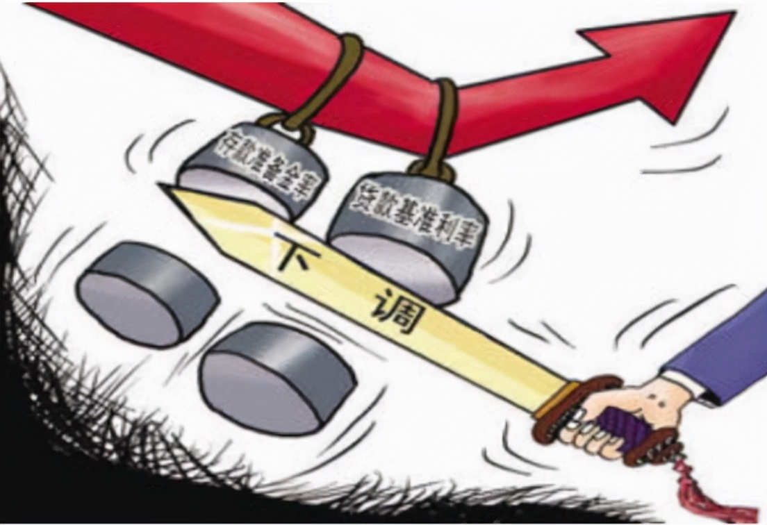 货币政策时滞(货币政策时滞即)