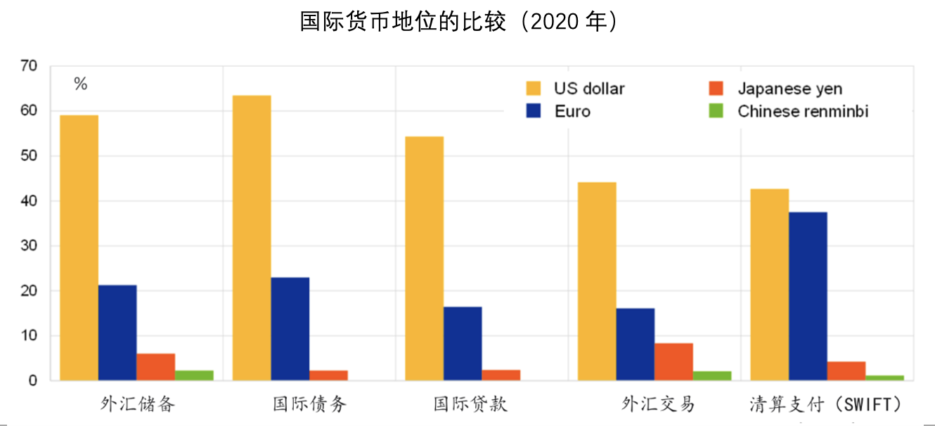 货币资金占比(货币资金占比超过参考值25%说明怎么写)