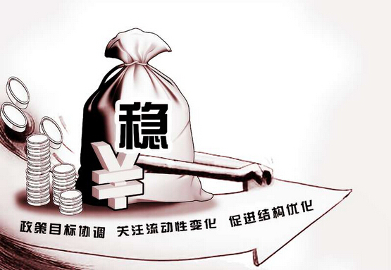 当前货币政策(当前货币政策是什么)