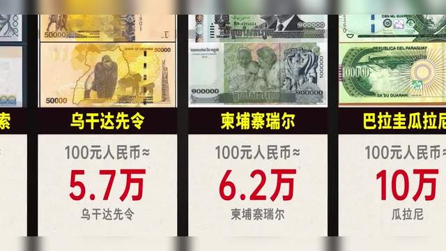 不值钱的货币(不值钱的货币古代)