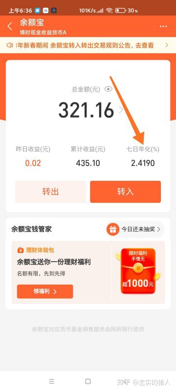 余额宝货币基金(余额宝货币基金abcde的区别)