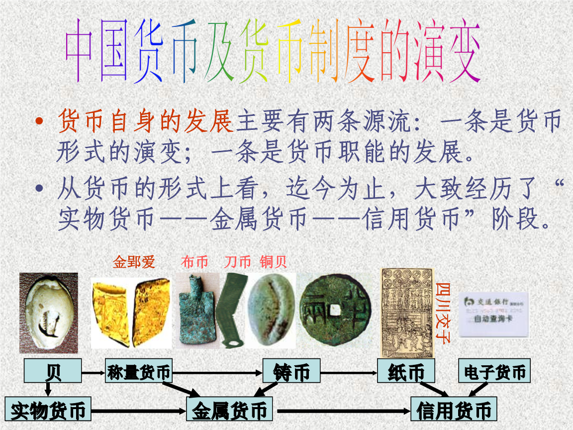 货币基本职能(货币基本职能是啥)
