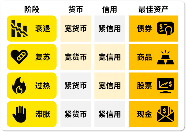 信用货币制度(信用货币制度的特点)