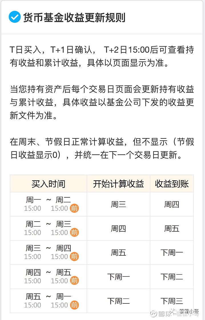 微信货币基金(微信货币基金风险大吗)