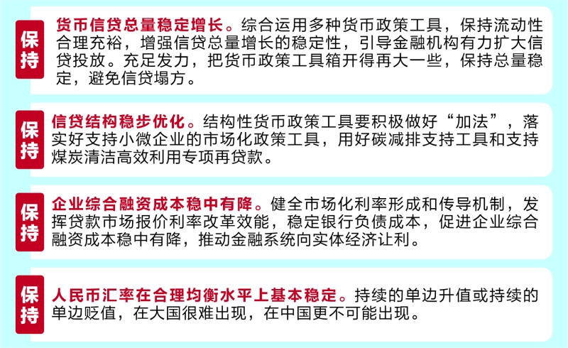 三大货币政策工具(三大货币政策工具是什么如何调节经济的)