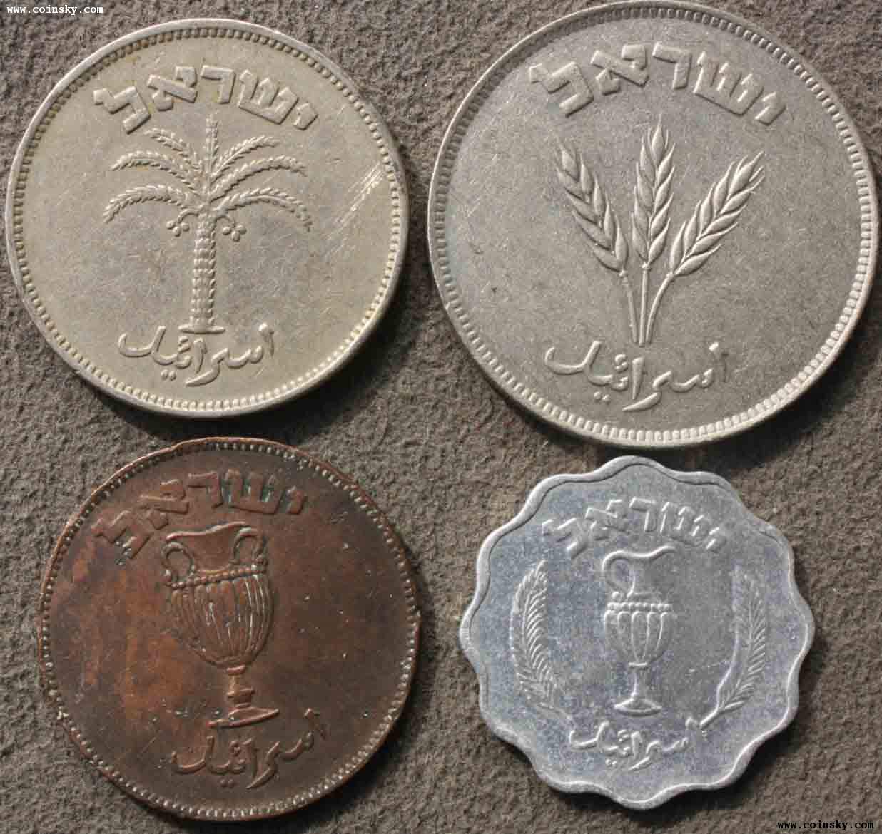 以色列货币(以色列货币符号)