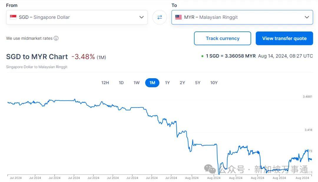 汇率与货币(汇率与货币价值之间的关系是什么?)