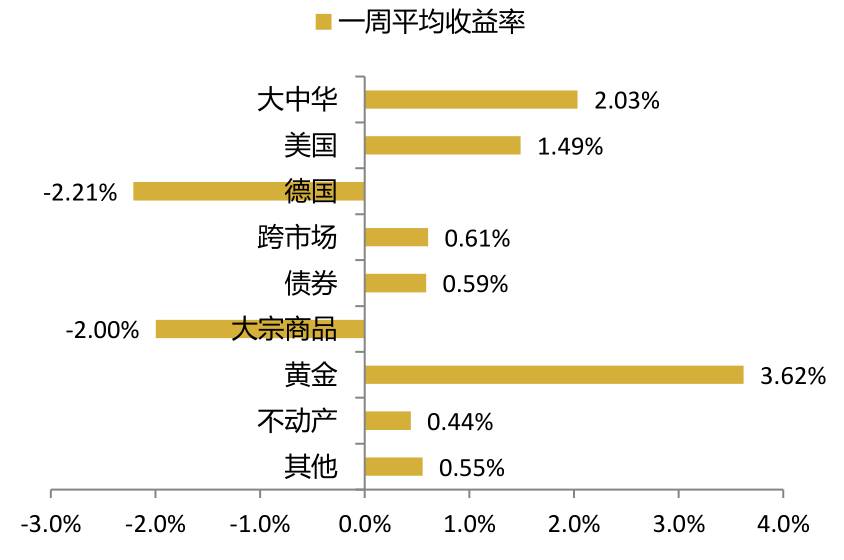 货币基金规模(货币基金规模大好还是小好)