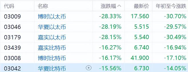 博时合惠货币b(博时合惠货币B是什么)