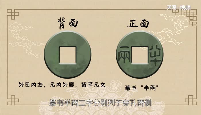 秦始皇统一货币(秦朝统一度量衡的意义)