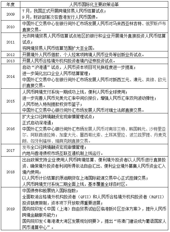 货币政策报告(货币政策报告英文)