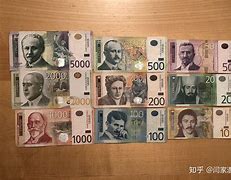 可兑换货币(可兑换货币账户是什么意思)