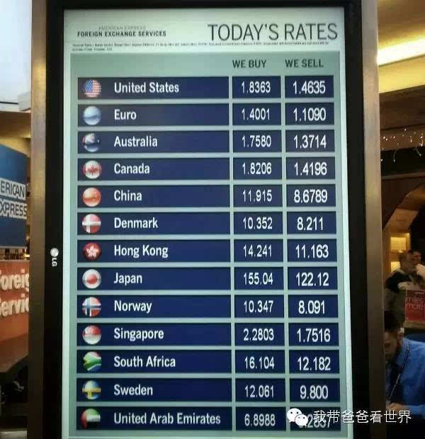货币兑换外币(货币兑换和外币兑换区别)