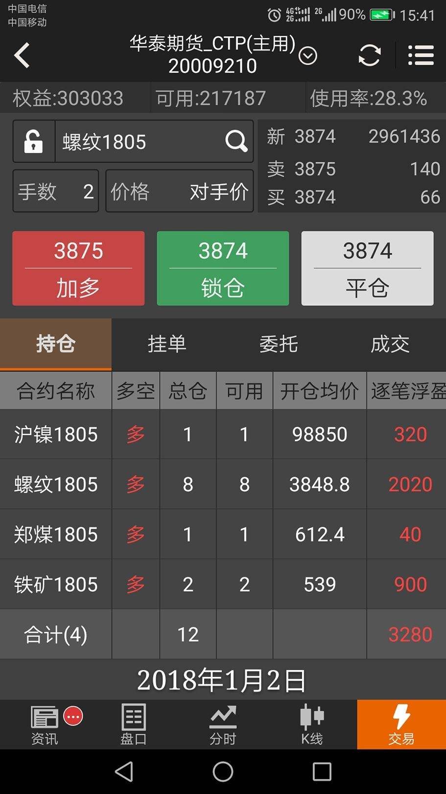 鹏华货币(鹏华货币基金)
