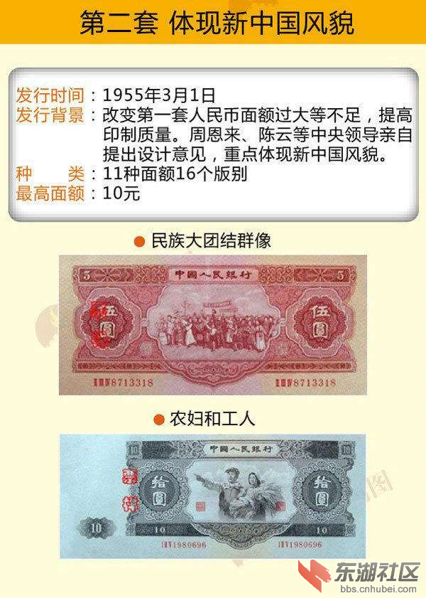 2015货币(2015货币资金总额是多少)