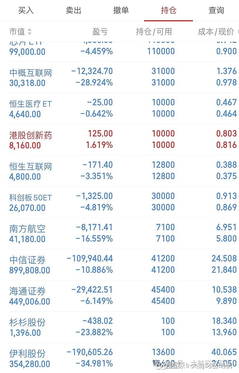 货币基金亏损(货币基金亏损记录)