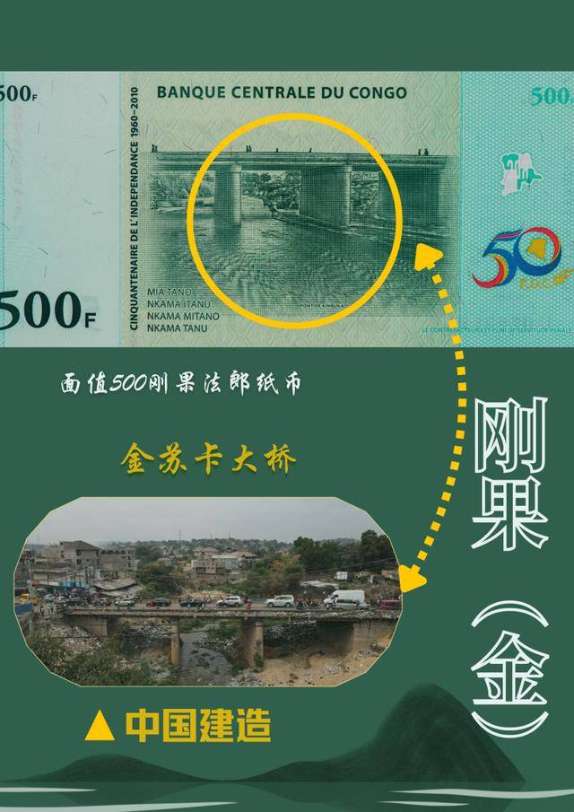 货币m(货币m2)