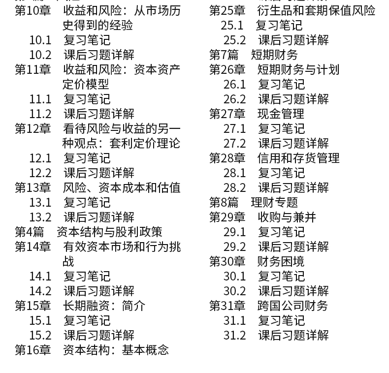 米什金货币金融学(米什金货币金融学第十二版pdf百度云)