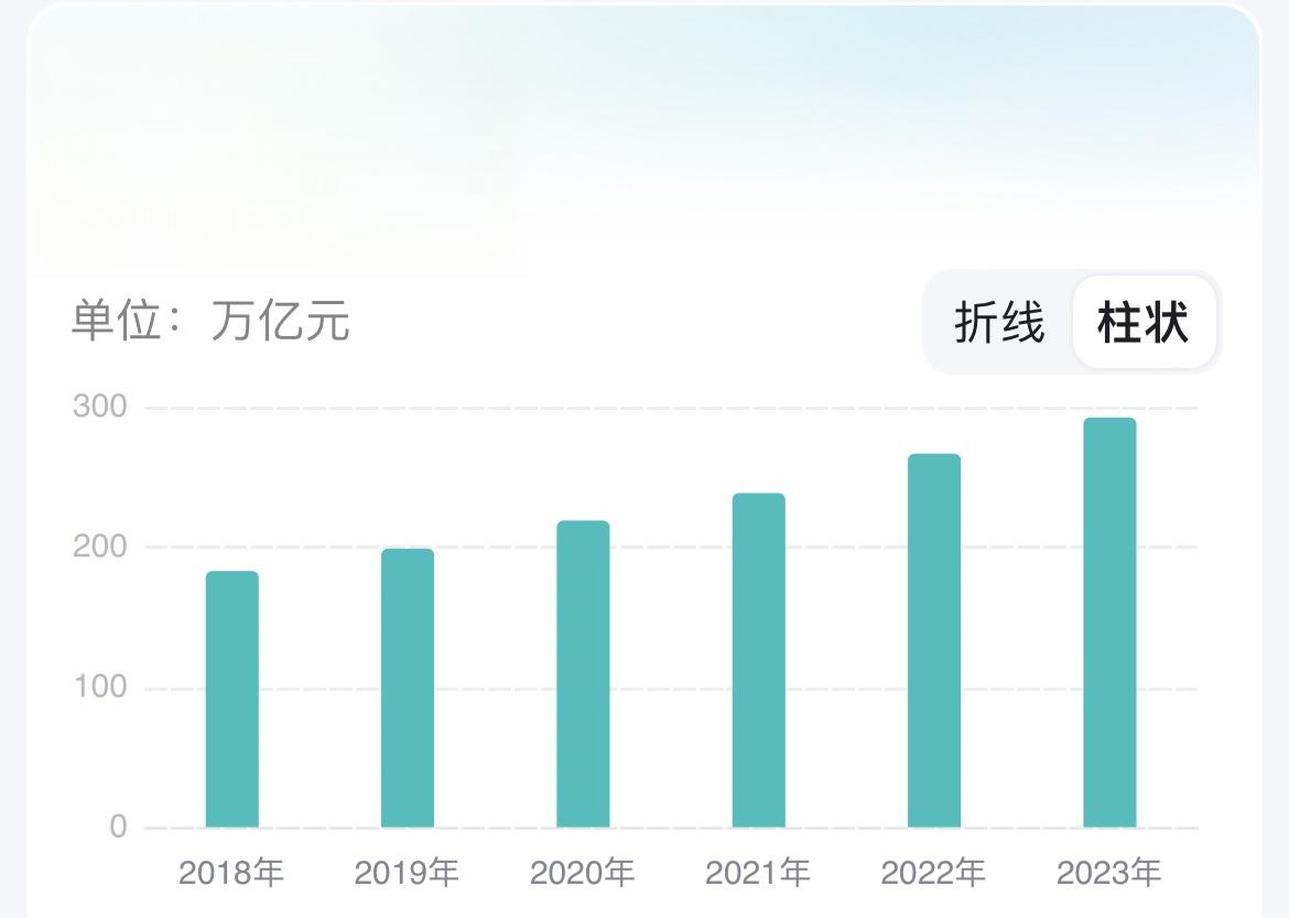 超发货币(超发货币是直接印钱吗)