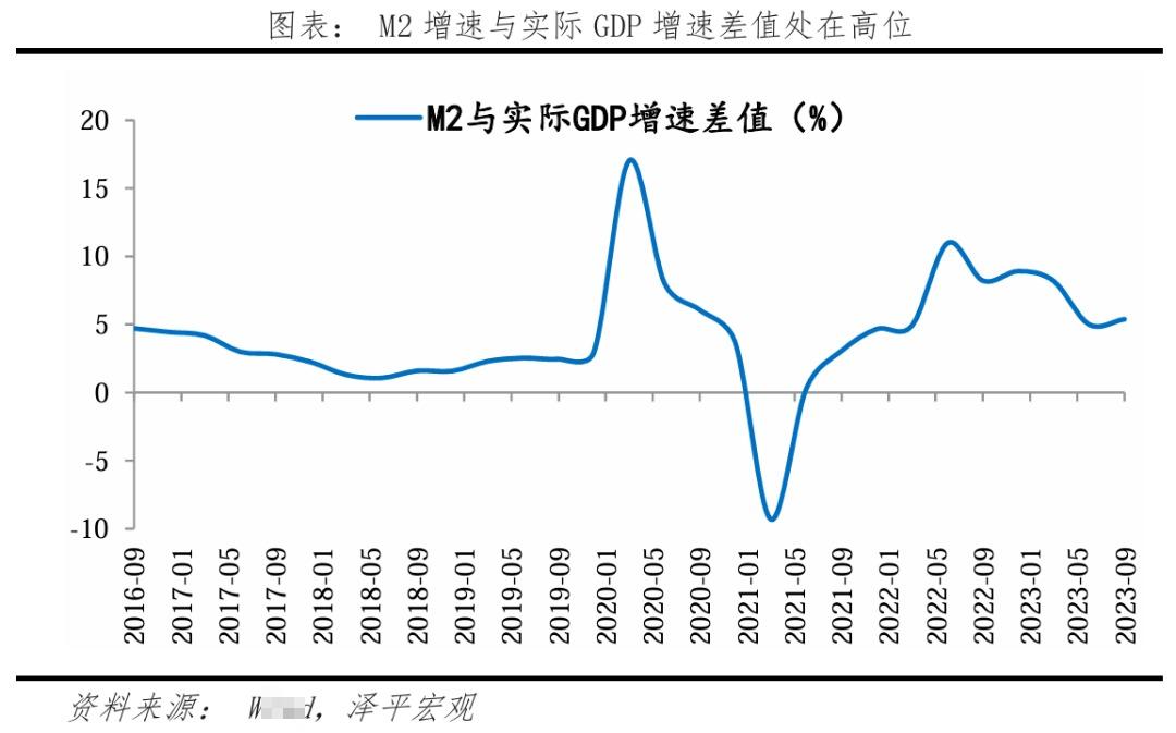 创造货币(创造货币就是银行自己发行货币)
