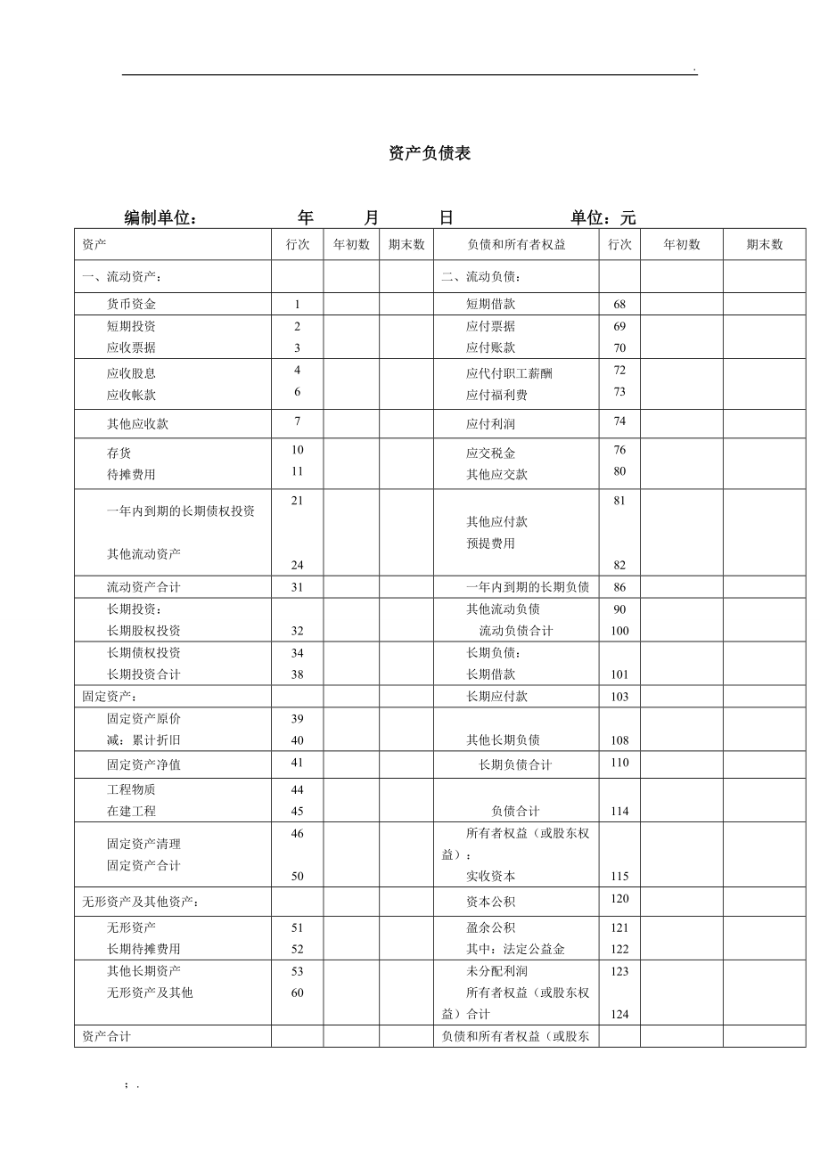 资产负债表货币资金(资产负债表货币资金增加说明了什么)