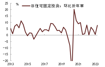 紧货币(紧货币宽信用通俗理解)