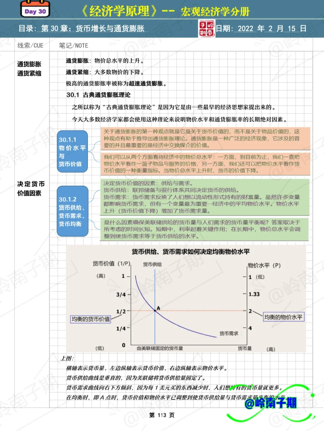名义货币需求(名义货币需求量和实际货币需求量)