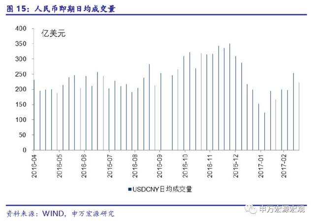 sdr货币(SDR货币篮子人民币汇率指数)